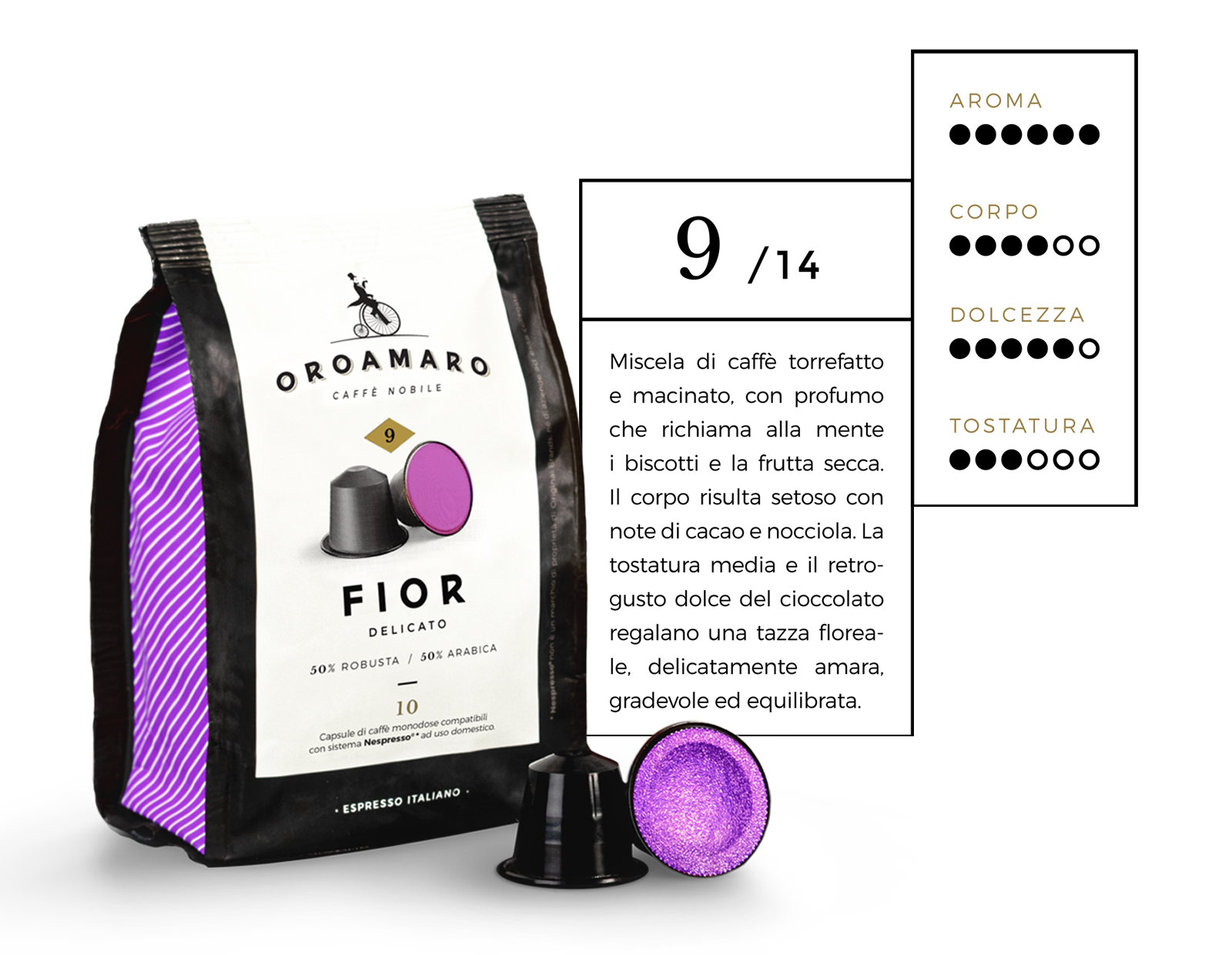 Fior