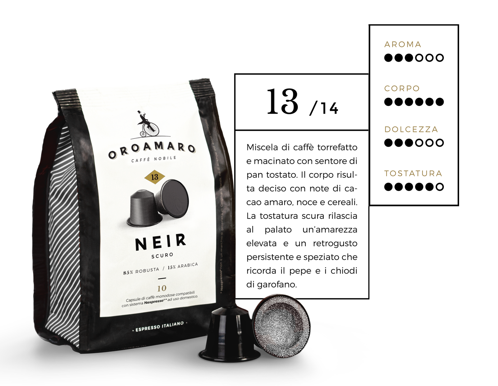 Neir